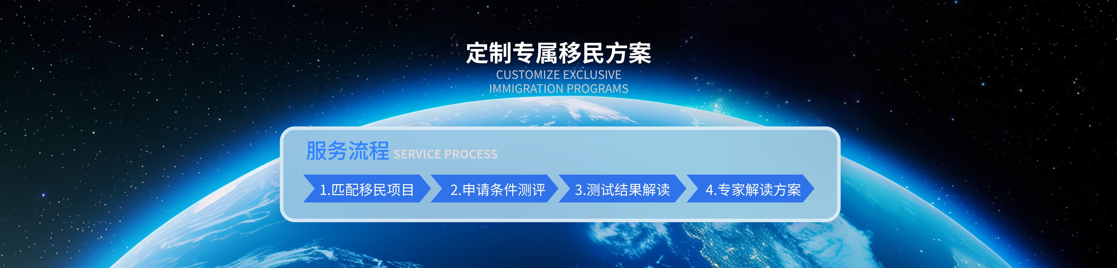 在线评估
